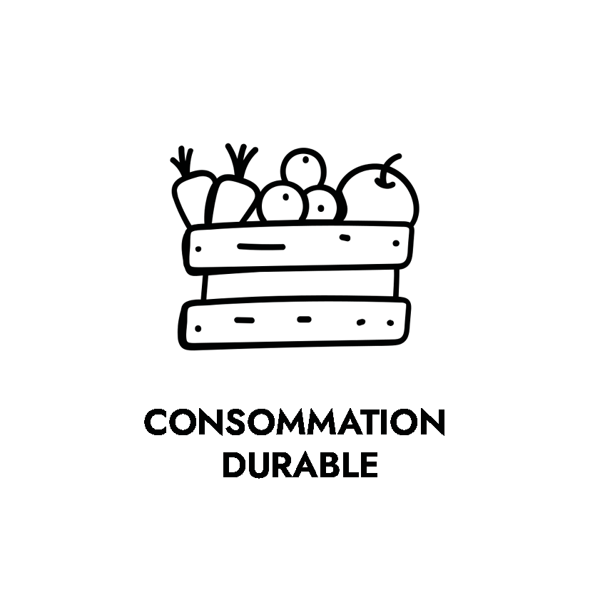 Caterer Durable Consumption